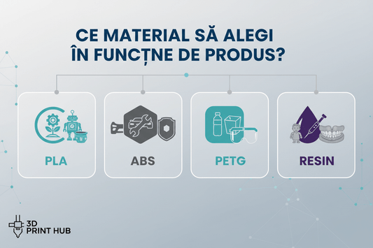 GHID: Ce Material Să Alegi pentru Printarea 3D – PLA, PLA+, PETG sau ABS? | www.Auto-3d.ro